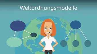 Weltordnungsmodelle