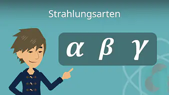 Strahlungsarten