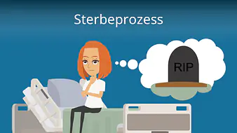Sterbeprozess