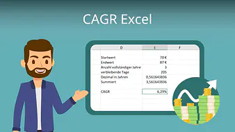 CAGR Excel