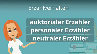 Erzählverhalten