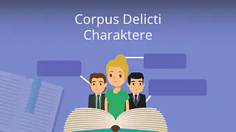 Corpus Delicti - Charaktere