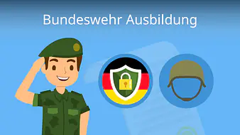 Bundeswehr Ausbildung