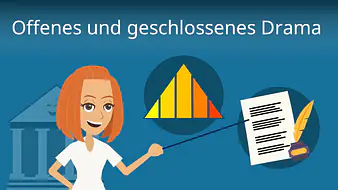 Offenes und geschlossenes Drama