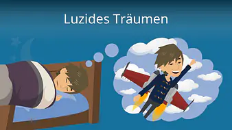 Luzides Träumen