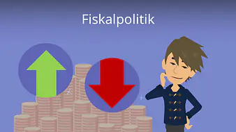 Fiskalpolitik