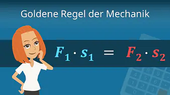 Goldene Regel der Mechanik