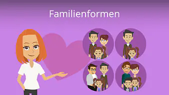 Familienformen