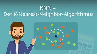 Der K-Nearest-Neighbor-Algorithmus (KNN)