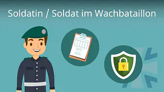 Soldatin/Soldat im Wachbataillon