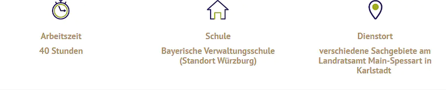 Schule