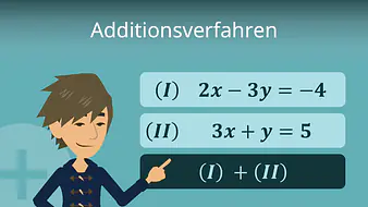 Additionsverfahren