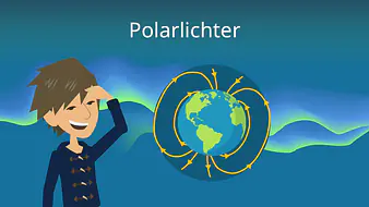 Polarlichter
