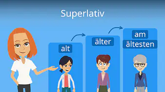 Superlativ