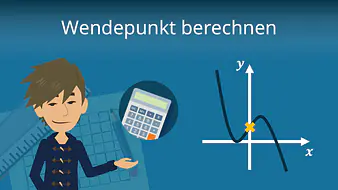 Wendepunkt berechnen
