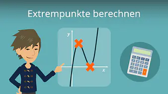Extrempunkte berechnen