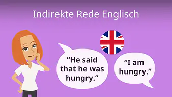 Indirekte Rede Englisch