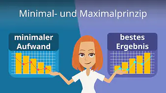 Minimal- und Maximalprinzip