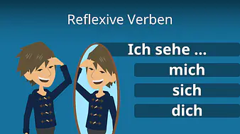 Reflexive Verben