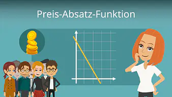 Preis-Absatz-Funktion