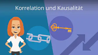 Korrelation und Kausalität