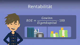 Rentabilität