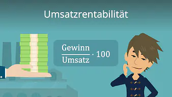 Umsatzrentabilität