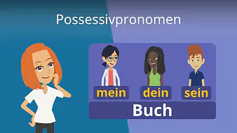 Possessivpronomen