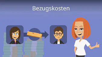 Bezugskosten
