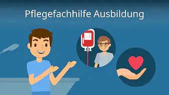 Pflegefachhilfe Ausbildung