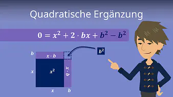 Quadratische Ergänzung