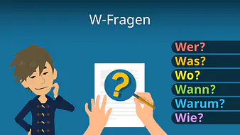 W-Fragen