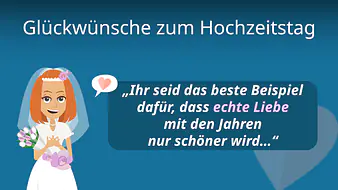 Glückwünsche zum Hochzeitstag