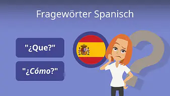 Fragewörter Spanisch