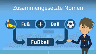 Zusammengesetzte Nomen