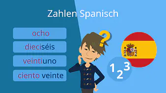 Zahlen Spanisch