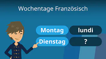 Wochentage Französisch