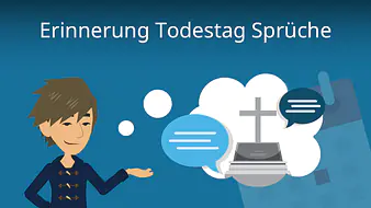 Erinnerung Todestag Sprüche