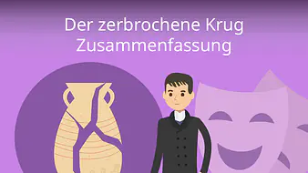 Der zerbrochene Krug – Zusammenfassung