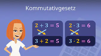 Kommutativgesetz