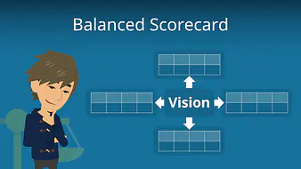 Balanced Scorecard