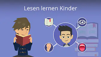 Lesen lernen Kinder