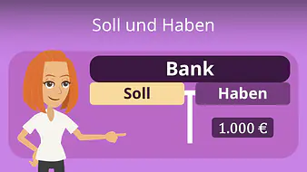 Soll und Haben