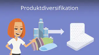 Produktdiversifikation