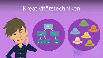 Kreativitätstechniken
