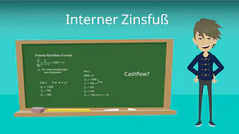 Interner Zinsfuß