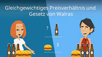 Gleichgewichtiges Preisverhältnis und Gesetz von Walras 