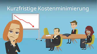 Kurzfristige Kostenminimierung
