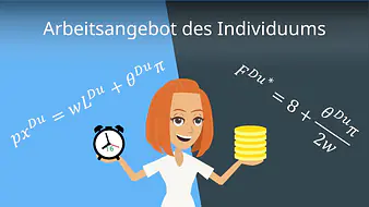 Arbeitsangebot des Individuums
