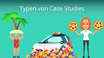 Typen von Case Studies